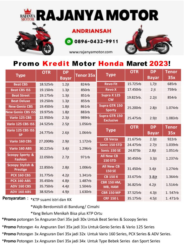 Kredit Motor Honda Maret 2023