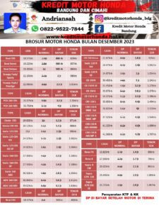 Harga kredit Honda Desember