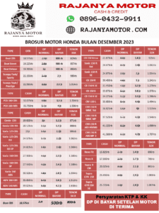 Daftar Harga Promo kredit Awal Tahun