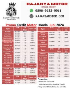 Simulasi Kredit Motor Honda dp Murah cicilan ringan