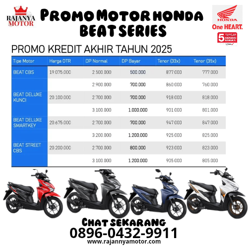 Honda Beat CBS – DP Mulai 500 Ribu